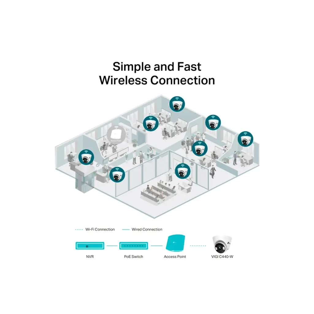 VIGI C440-W | CAMARA VIGI TORRETA (DOMO) WIFFI 4MP  