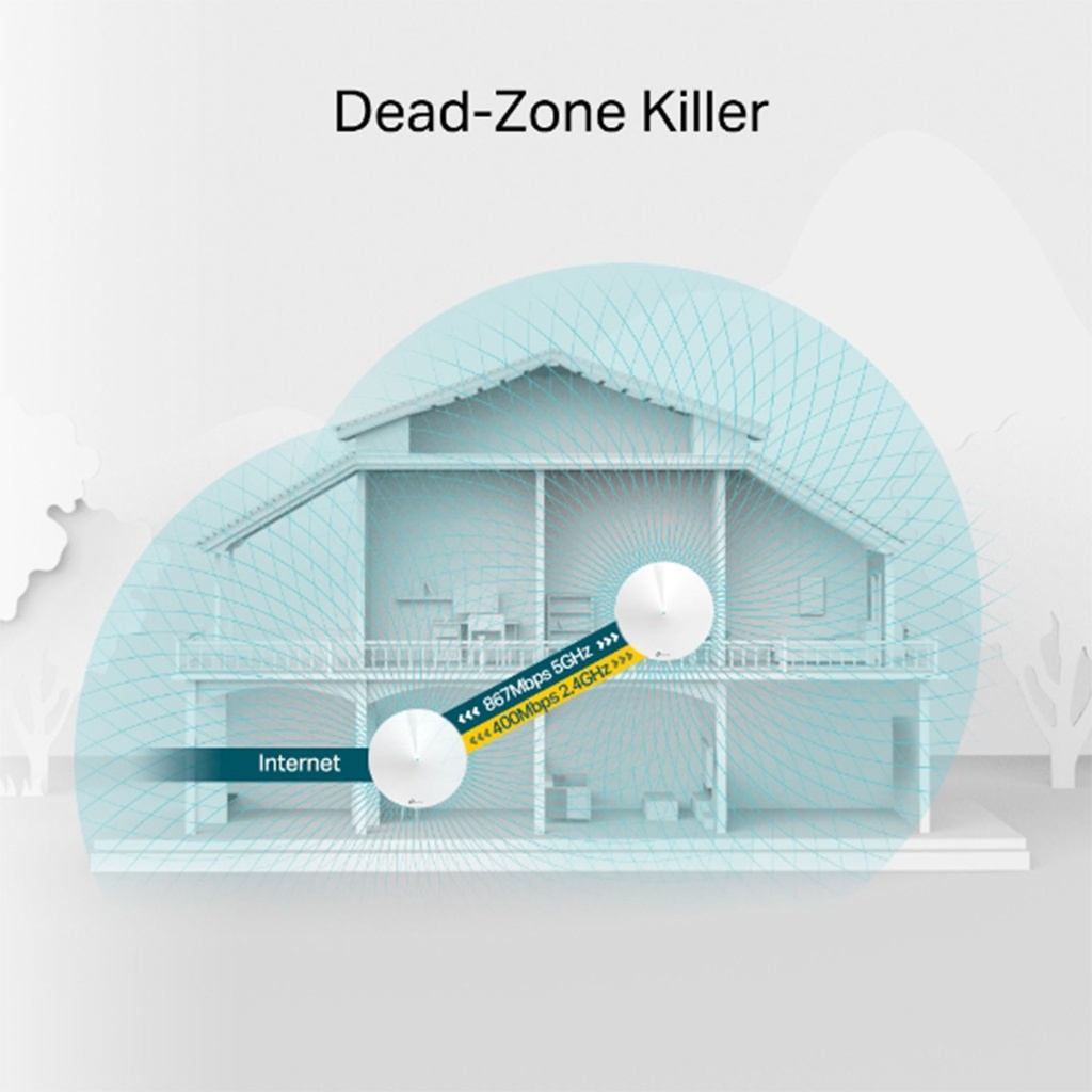 DECOM5(2-PACK) | ROUTER MALLA DOBLE BANDA WIFI TPLINK AC1300  GIBABIT 2PACK