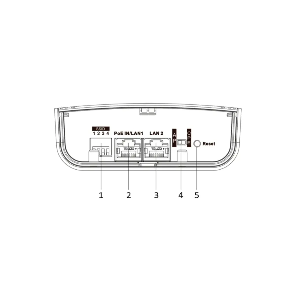 DS-3WF0FA-5AC/O | PUENTO DE PUNTO DE ACCESO INALAMBRICO DE 5GHZ 865MBPS 1KM 360°