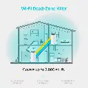 Deco M4(2-pack) | Deco M4(2-pack) Sistema de Wi-Fi en malla para toda la casa AC1200