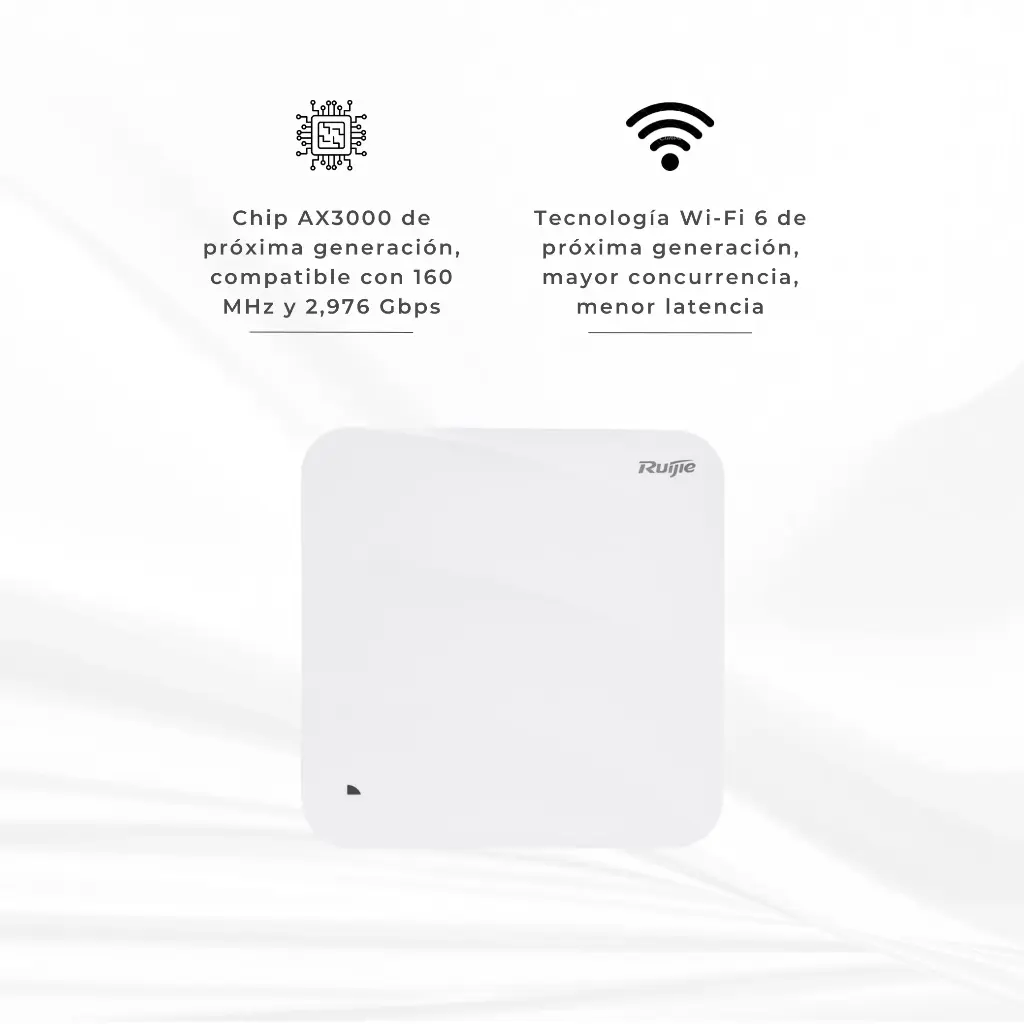 RGAP820L(V3) | ACESS POINT INTERIOR WI-FI  AX3000