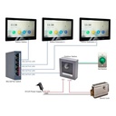 DS-KIS602 | KIT DE VIDEO PORTERO IP 