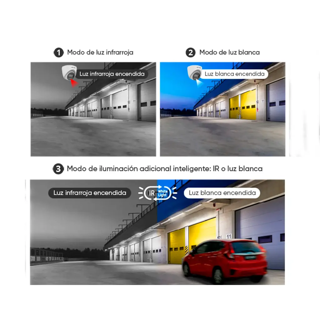 DS-2CE70KF0T-LPFS | Cámara de torreta fija para interiores con luz híbrida inteligente 3K ColorVu