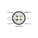 NUU6P0-2602 | NUEVO CABLE OUTDOOR UTP CAT 6 PVC