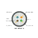 nuevo  NUU6AP-1626  - NUU6AP-1626 | CABLE U/UTP CAT 6A PVC 305MTS 