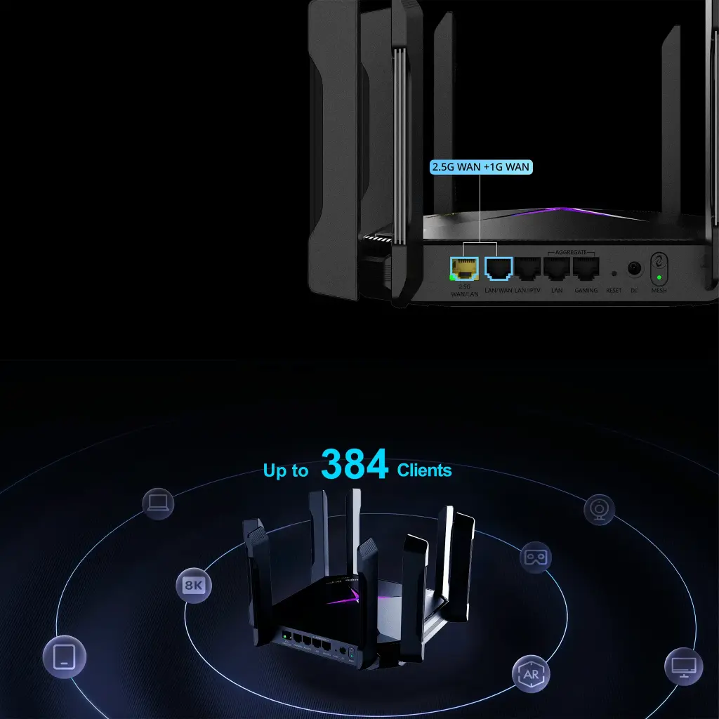 RG-EW6000GX | Home Router inalámbrico MESH , Diseñado para GAMING con doble puerto WAN Gigabit para Sumar Ancho de banda, 4 puertos LAN Gigabit., WI-FI 6 2x2 doble Banda