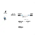 ETHERNET CONVERTIDOR DE MEDIOS  GIGALAN 3BUMEN ( 01-02578)