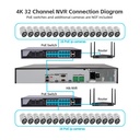 DS-7732NXI-K4 | NVR 4K DE 32CH IP ACUSENSE